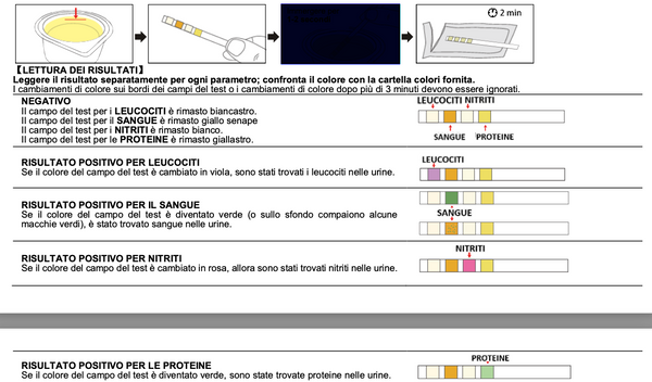 Verify® Selbsttest für Harnwegsinfektionen 