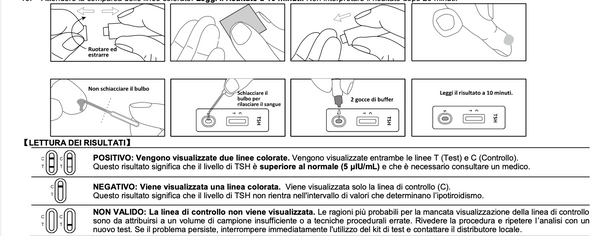 Verify® Schilddrüsen-Selbsttest 