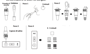 Verify® Alkoholtest 