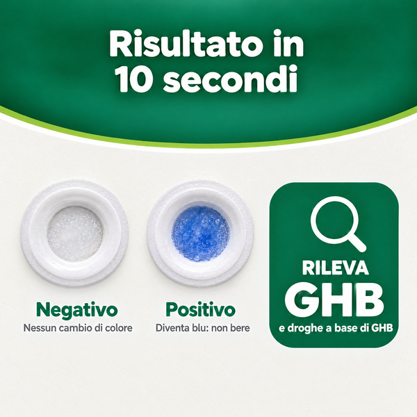 Verify® Braccialetto Self Test Rilevamento Bevanda Alterata – carosello informativo, slide 5 di 7