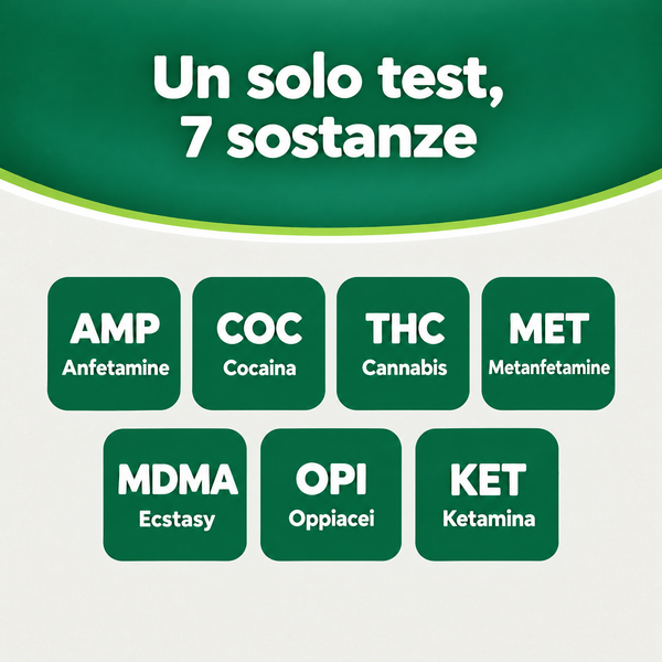 VERIFY® – Multi Drug Test Panel (Test Droghe Urina) – carosello informativo, slide 2 di 7