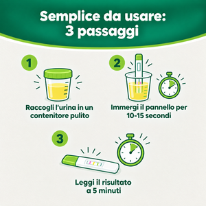 VERIFY® – Multi Drug Test Panel (Test Droghe Urina) – carosello informativo, slide 5 di 7