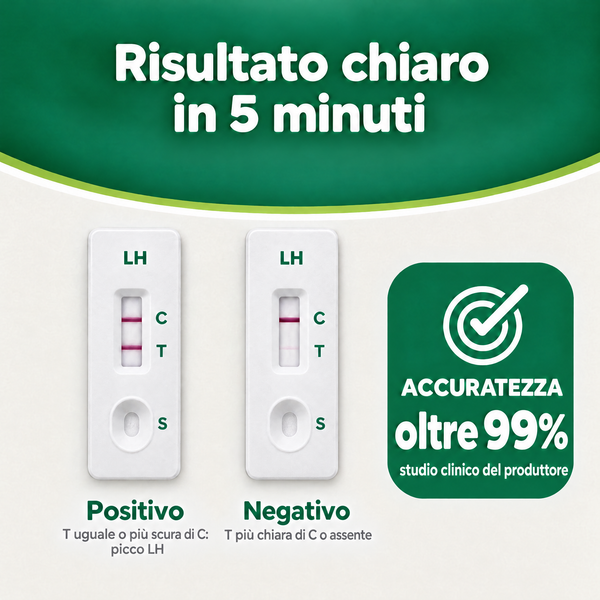 Verify® Self Test Ovulazione – carosello informativo, slide 6 di 7