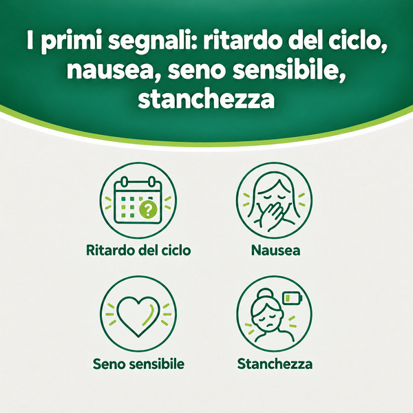 Verify® Self Test Gravidanza – carosello informativo, slide 2 di 7