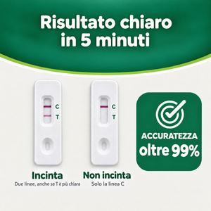 Verify® Self Test Gravidanza – carosello informativo, slide 6 di 7
