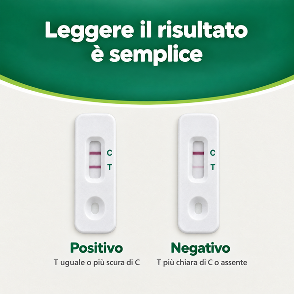 Verify® Self Test Menopausa – carosello informativo, slide 6 di 7