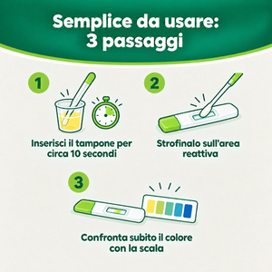 Verify® Self Test PH Vaginale – carosello informativo, slide 5 di 7