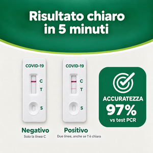 Verify® Self Test Covid-19 – carosello informativo, slide 6 di 7