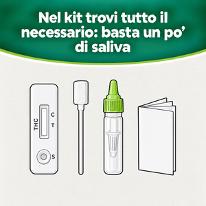 Verify® Self Test Marijuana THC – carosello informativo, slide 4 di 7