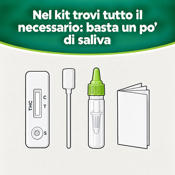 Verify® Self Test Marijuana THC – carosello informativo, slide 4 di 7