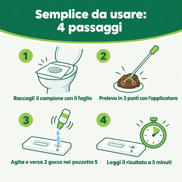 Verify® Self Test FOB sangue occulto nelle feci – carosello informativo, slide 5 di 7